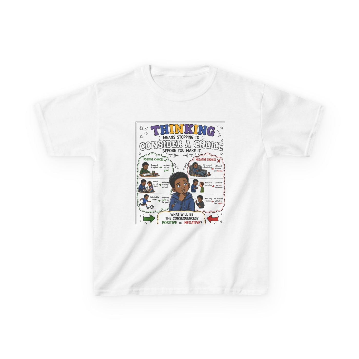 Kids Tee — 'Thinking' Growth Mindset Poster Design (Choices, Consequences & Problem Solving)